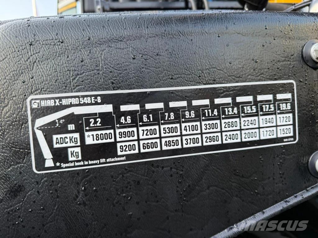 MAN TGS 35.520 TGS 35.520 8x4 Abrollkipper + Kran HIAB 工程吊钩车