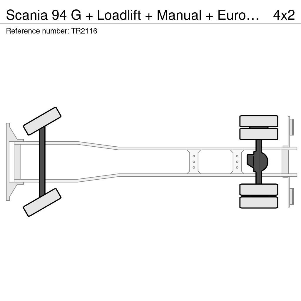 Scania 94 G + Loadlift + Manual + Euro 2 Kapali kasa kamyonlar