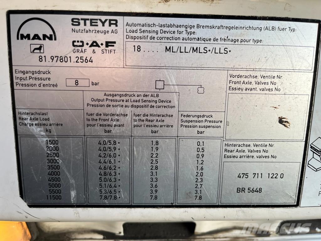 MAN 18 .264 FBL Tankwagen+Tankreiniger*A3*Diesel+Heizö Automobilinės cisternos