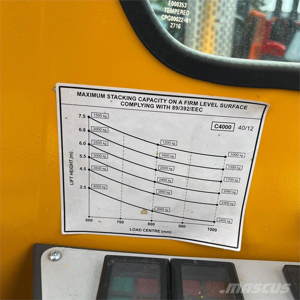 Combilift [DISCOUNT-SALE] C4000 *Very Good condition* 四向前伸式堆高機(叉車)