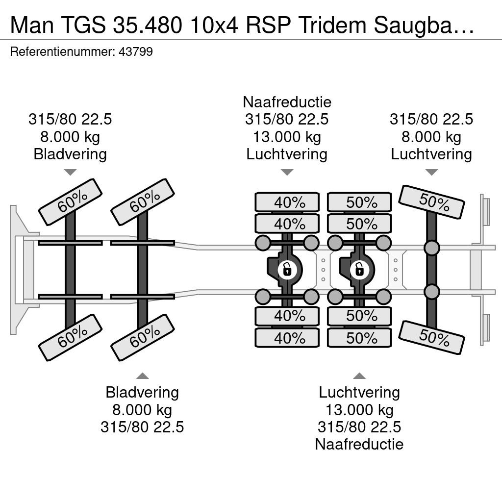 MAN TGS 35.480 10x4 RSP Tridem Saugbagger 10m³ شاحنات مزدوجة / خلخلة
