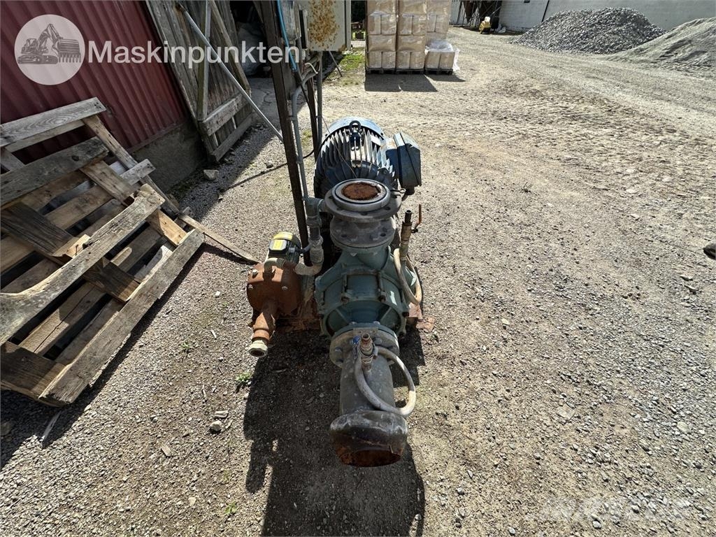 Roseqvist RMV Irrigation pumps