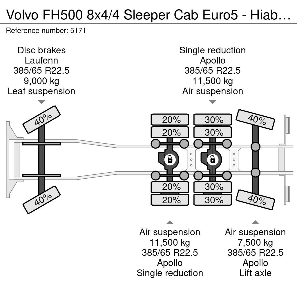 Volvo FH500 8x4/4 Sleeper Cab Euro5 - Hiab 26T Hook Arm Camiones elevadores de gancho