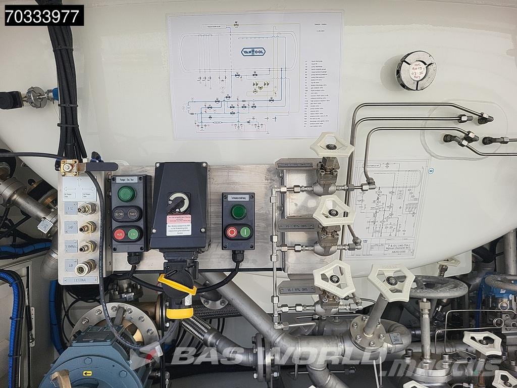 Van Hool UNUSED LNG Tank 59.000 Ltrs APK 05-27 Autocisternas