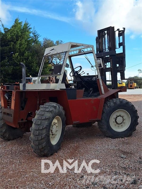 Manitou Other