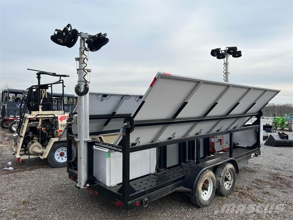  DC SOLAR SCT20 Other Generators