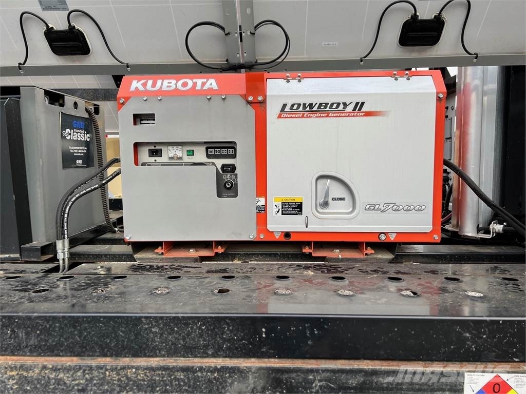  DC SOLAR SCT20 Other Generators