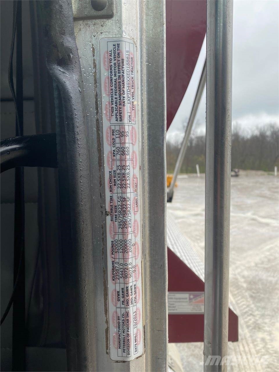 Peterbilt 367 Κατασκευές - Άλλα
