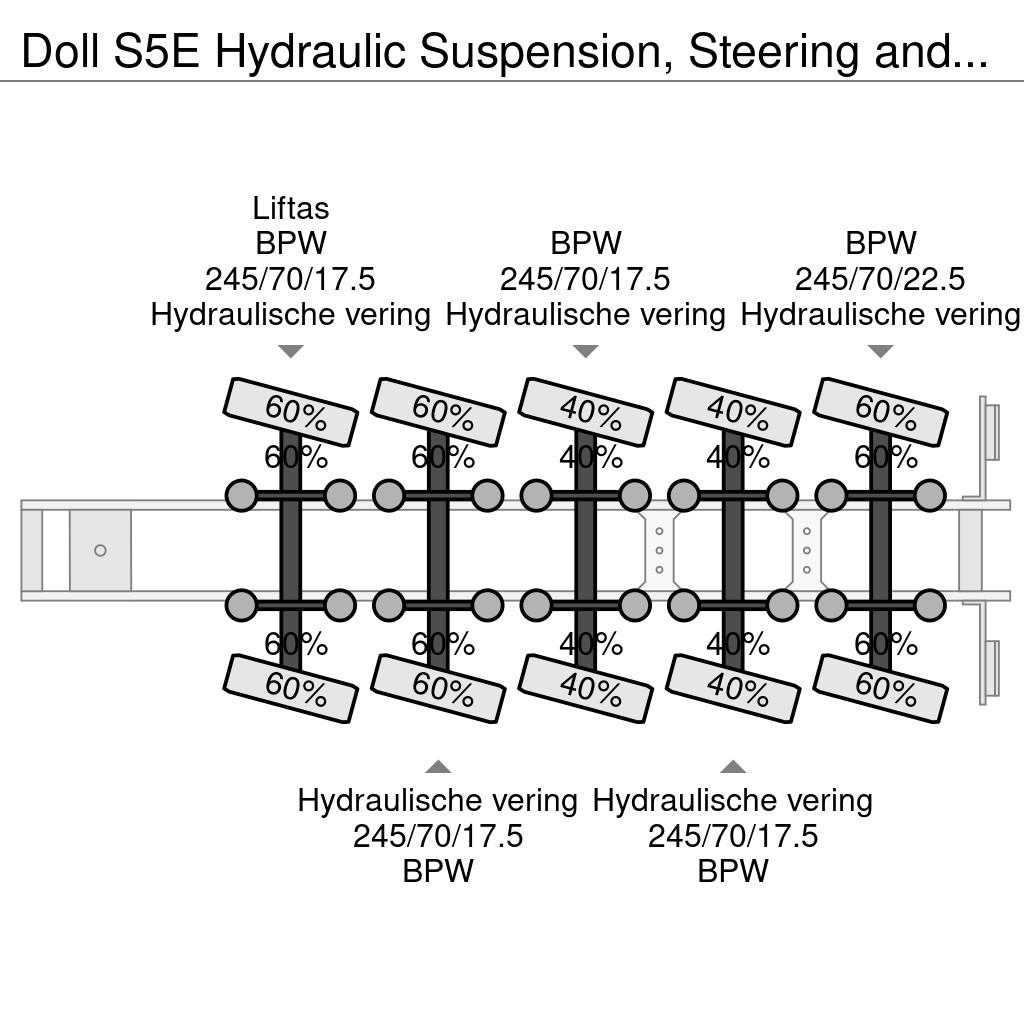 Doll S5E Hydraulic Suspension, Steering and Remote Cont Poluprikolice labudice