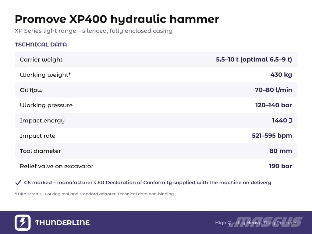 Promove XP400 Hammer / Brecher