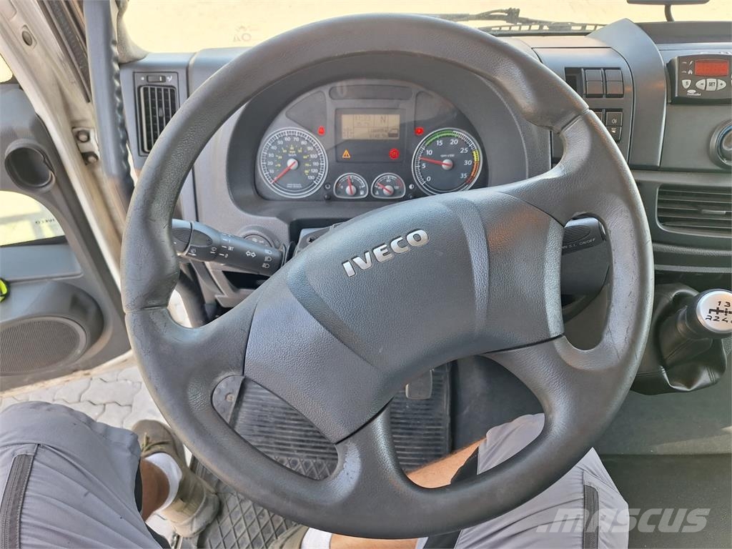Iveco EUROCARGO ML 75E18 THERMO شاحنات ذات هيكل صندوقي