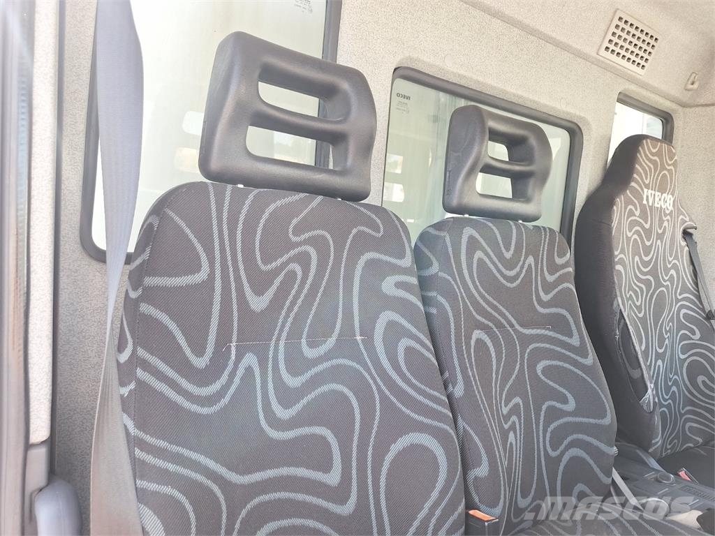 Iveco EUROCARGO ML 75E18 THERMO شاحنات ذات هيكل صندوقي