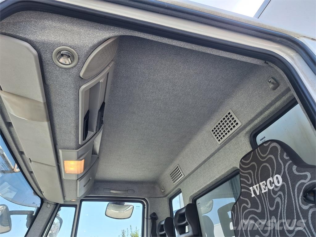 Iveco EUROCARGO ML 75E18 THERMO شاحنات ذات هيكل صندوقي