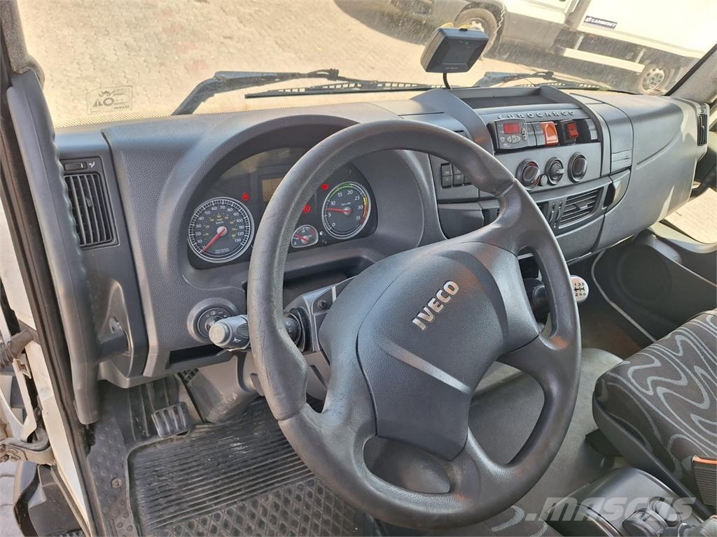 Iveco EUROCARGO ML 75E18 THERMO شاحنات ذات هيكل صندوقي