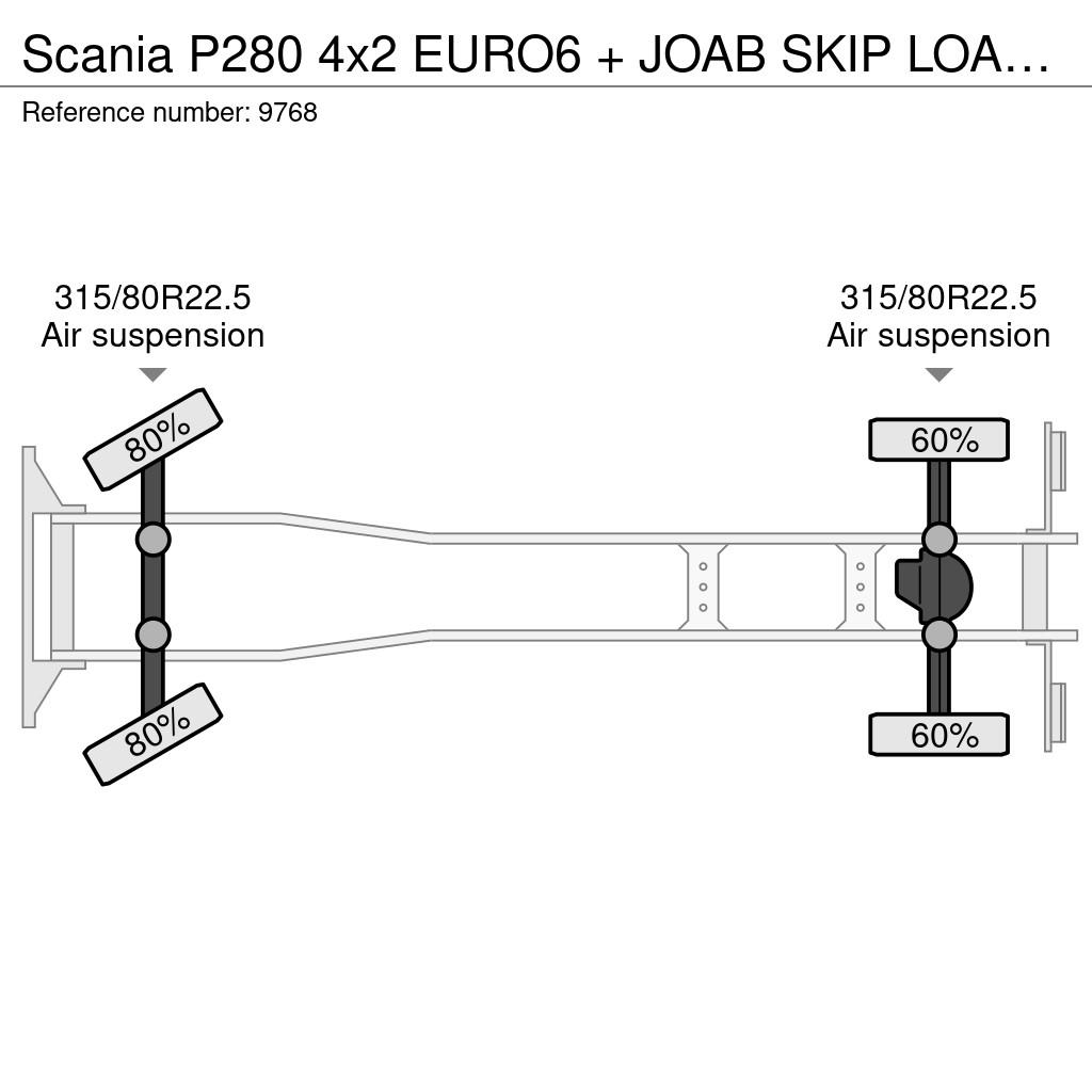 Scania P280 4x2 EURO6 + JOAB SKIP LOADER Nostovarsi-vaihtolavakuorma-autot