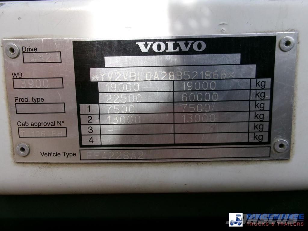 Volvo FE 280 4X2 fuel tank 13.6 m3 / 4 comp / ADR 07/07/ Camiões-cisterna