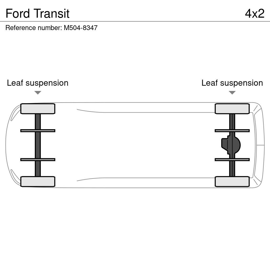 Ford Transit Цельнометаллический фургоны