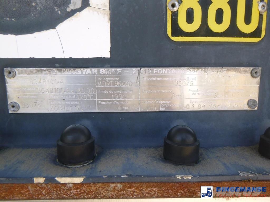 Magyar Chemical tank inox 33 m3 / 1 comp Semi remorque citerne