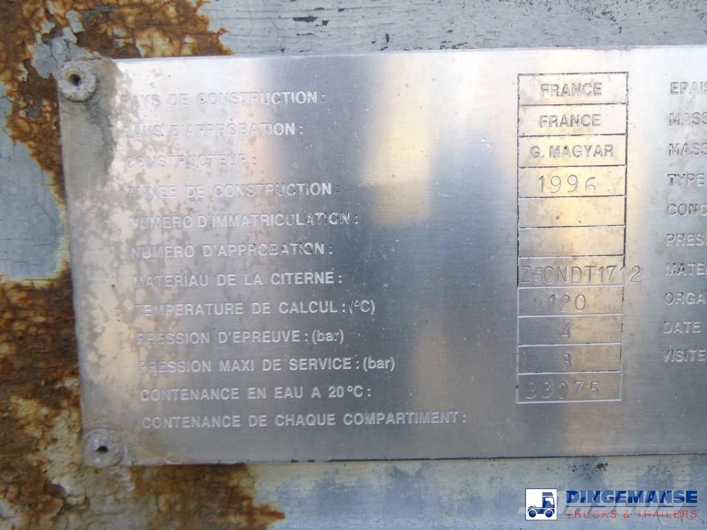 Magyar Chemical tank inox 33 m3 / 1 comp Semi remorque citerne