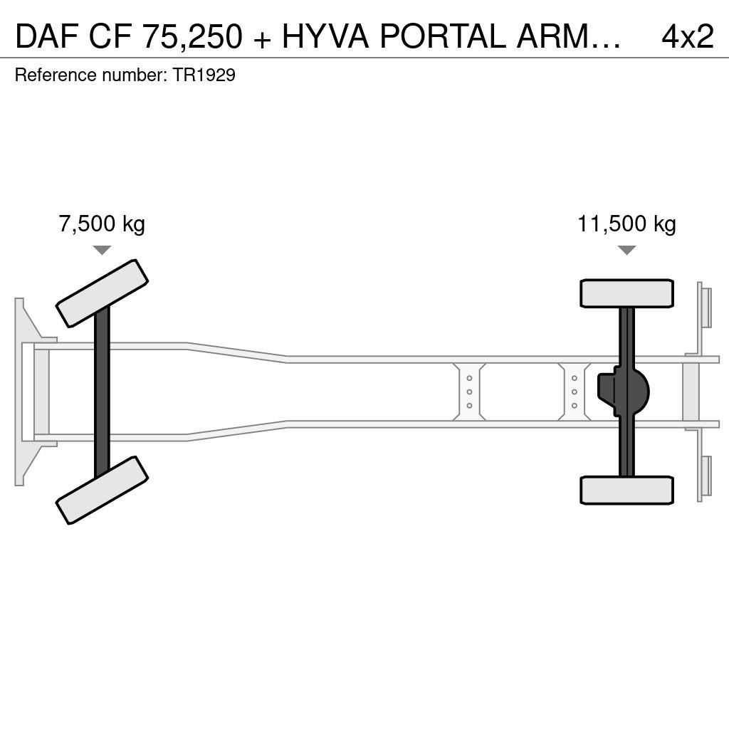 DAF CF 75,250 + HYVA PORTAL ARM SYSTEM + EURO 5 + MANU Camiones portacubetas