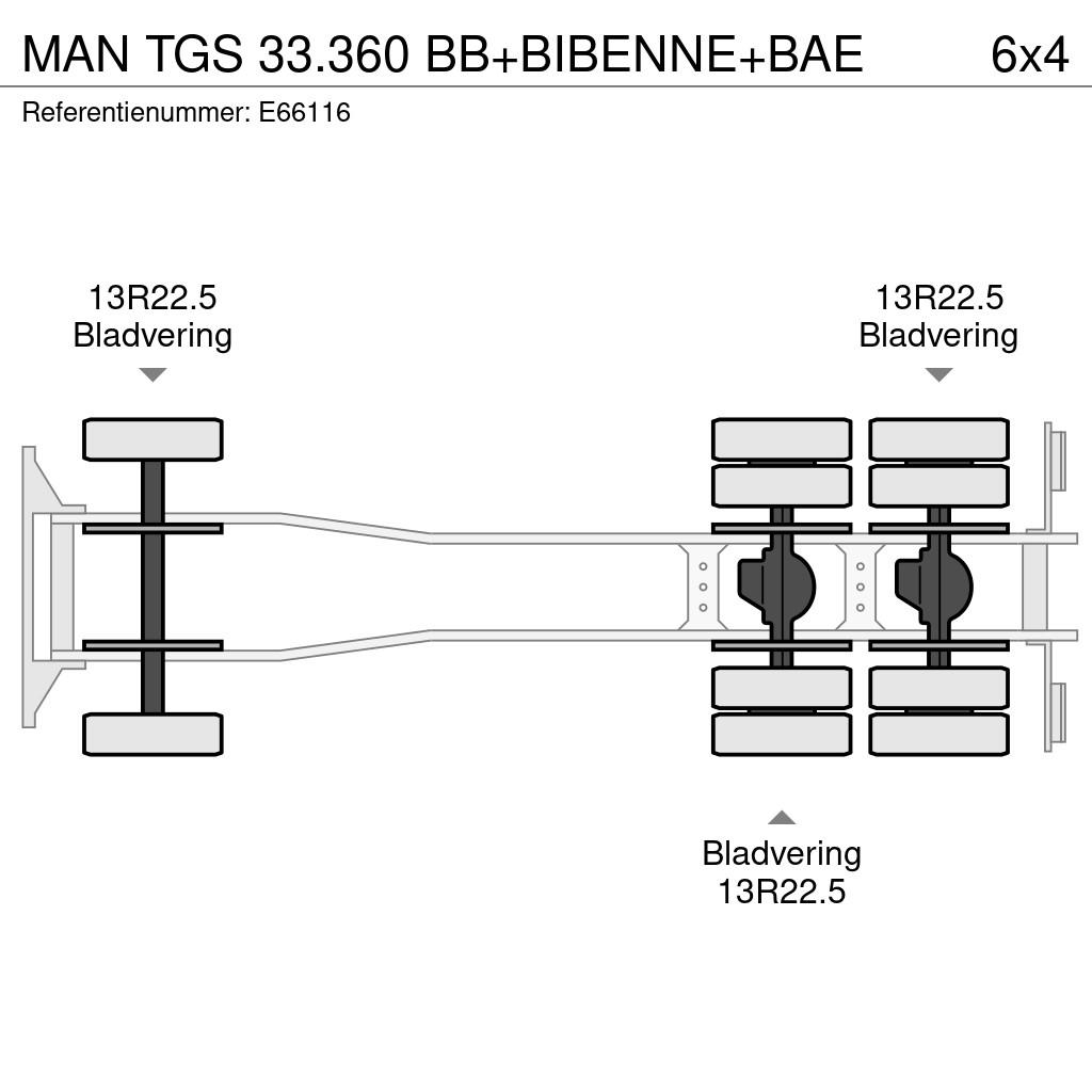 MAN TGS 33.360 BB+BIBENNE+BAE Savivarčių priekabų vilkikai