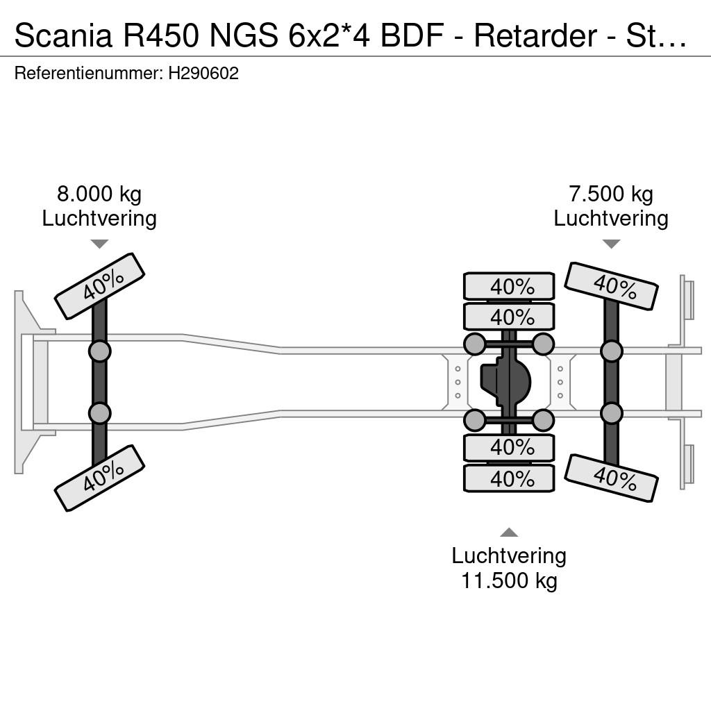 Scania R450 NGS 6x2*4 BDF - Retarder - Steering axle rear Vaihtolava-autot