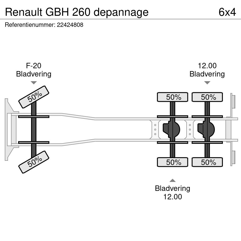 Renault GBH 260 depannage Автомобильные краны
