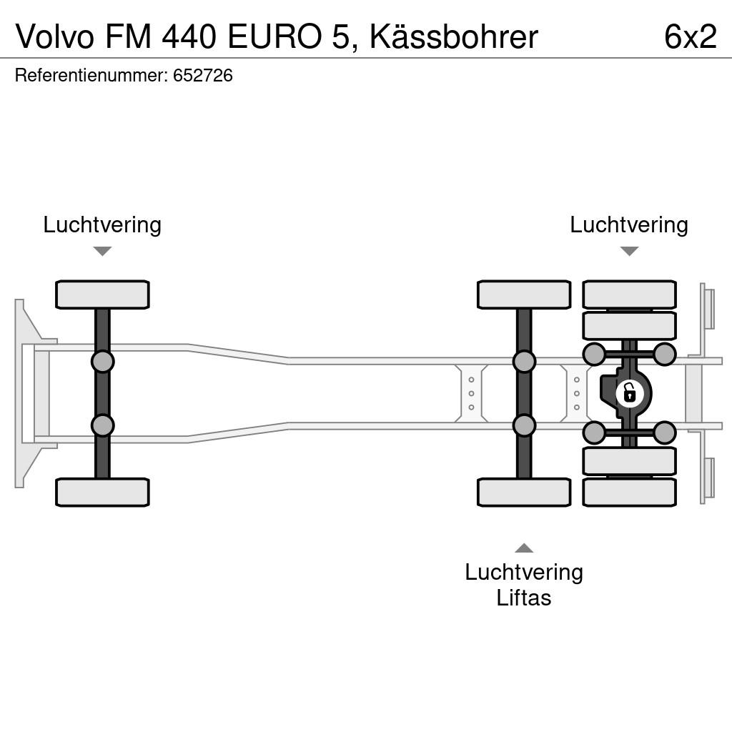 Volvo FM 440 EURO 5, Kässbohrer Oprijwagen