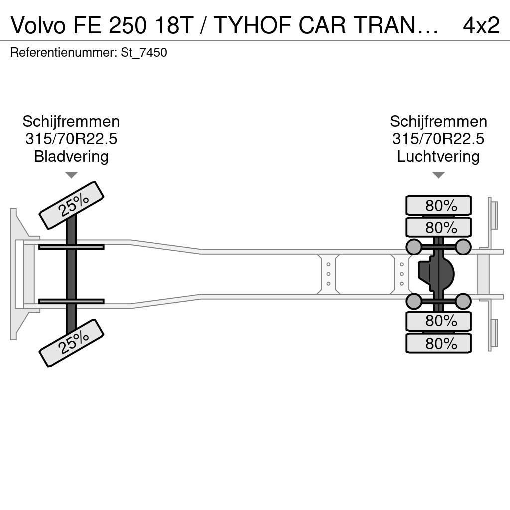 Volvo FE 250 18T / TYHOF CAR TRANSPORTER / EURO 6 Camiones portacoches