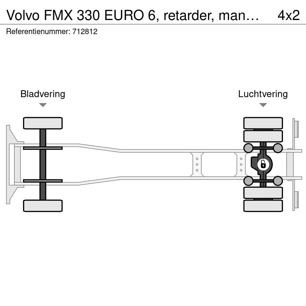 Volvo FMX 330 EURO 6, retarder, manual, Atlas Kipper