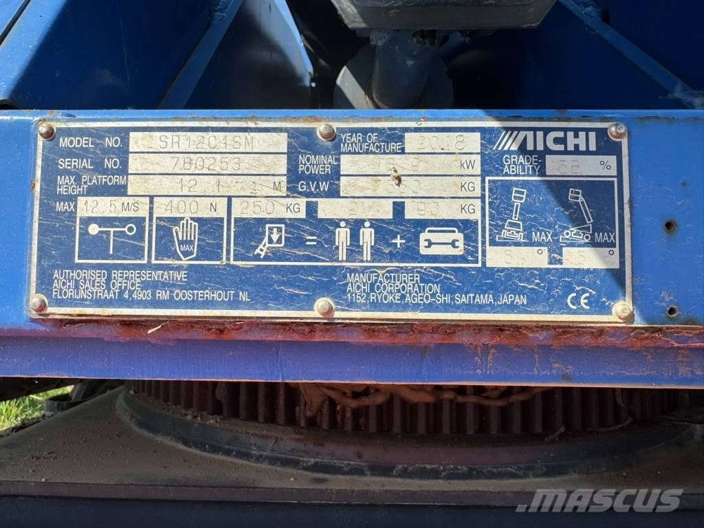 Aichi SR 12 C SM Generator Телескопични повдигачи