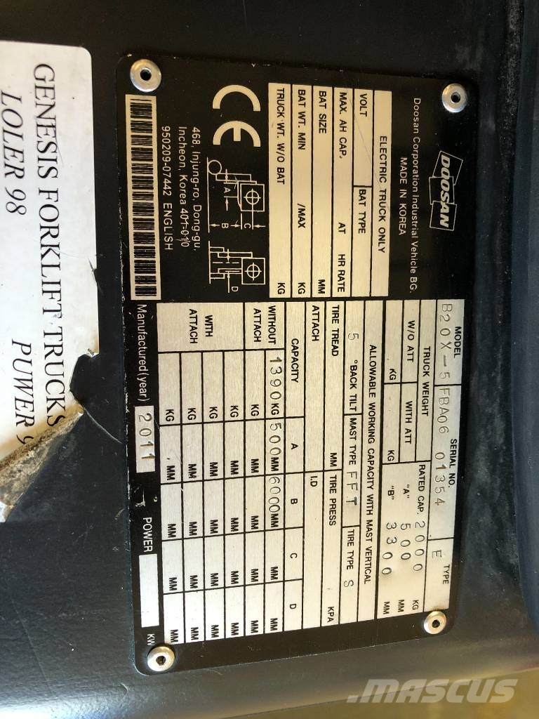 Doosan B20X-5 شاحنات ذات رافعات شوكية تعمل بالكهرباء