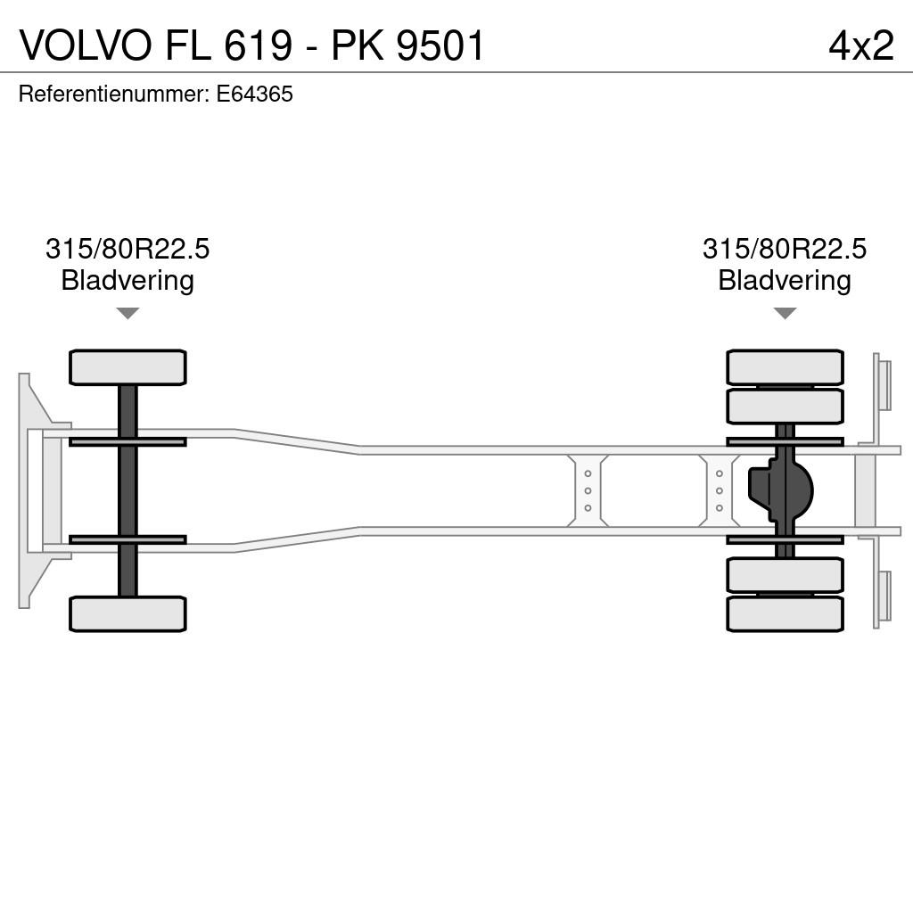Volvo FL 619 - PK 9501 شاحنات قلابة