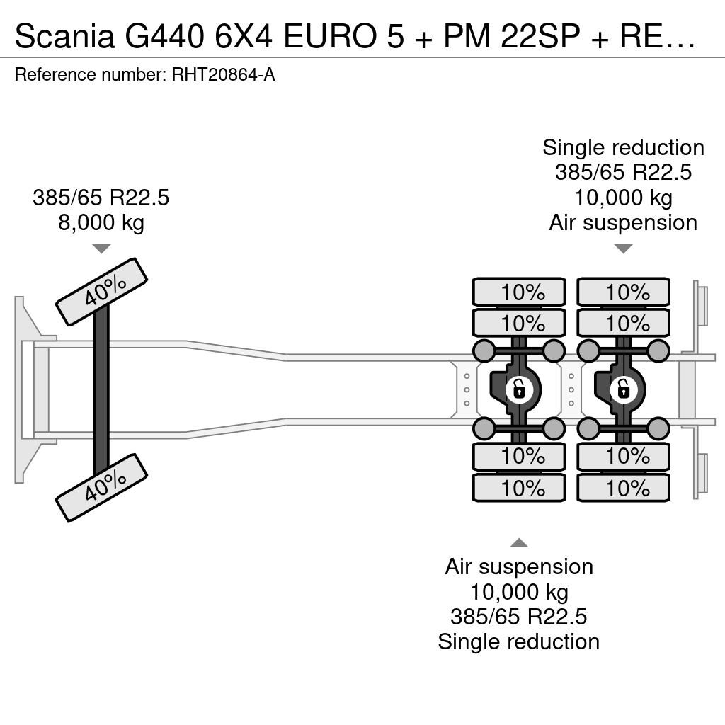 Scania G440 6X4 EURO 5 + PM 22SP + REMOTE CONTROL Kranen voor alle terreinen