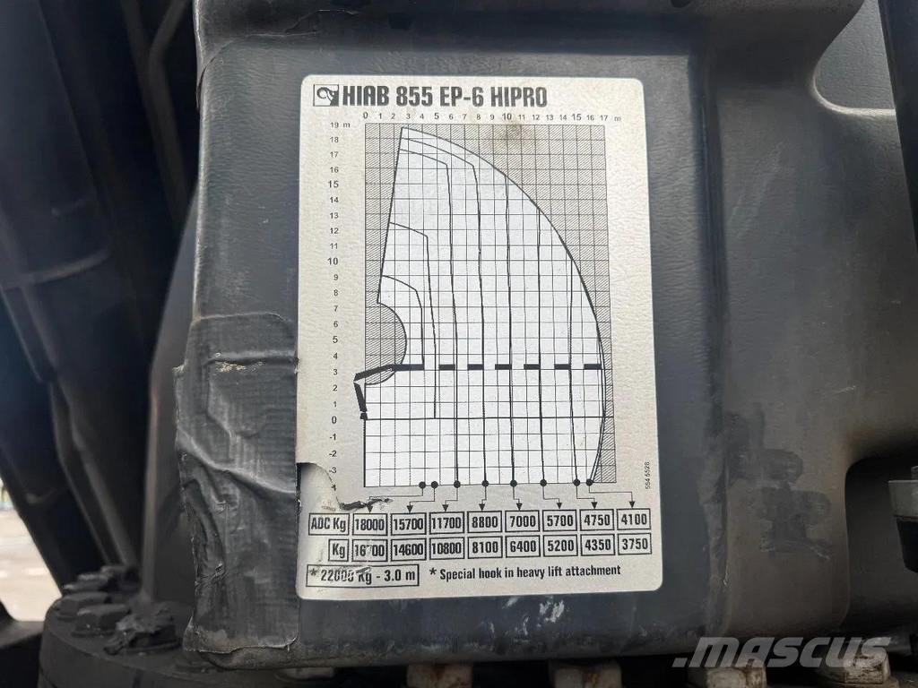 Scania G450 8X2 EURO 6 HIAB 855-6 + REMOTE CONTROL MANUAL رافعات صالحة لكل أنواع الطرق