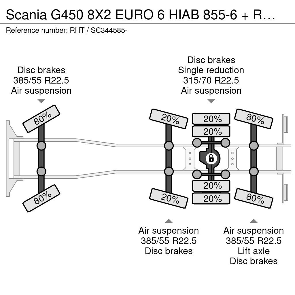 Scania G450 8X2 EURO 6 HIAB 855-6 + REMOTE CONTROL MANUAL رافعات صالحة لكل أنواع الطرق