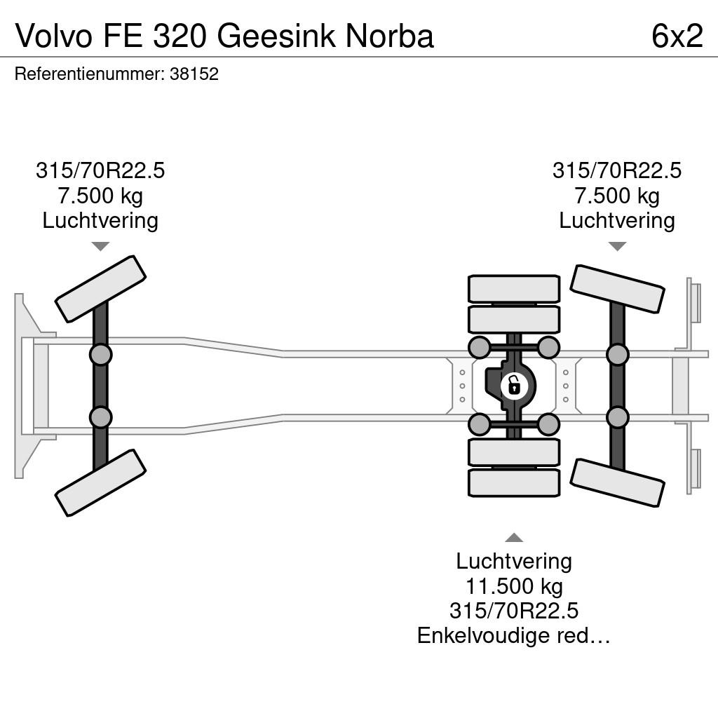 Volvo FE 320 Geesink Norba Jäteautot