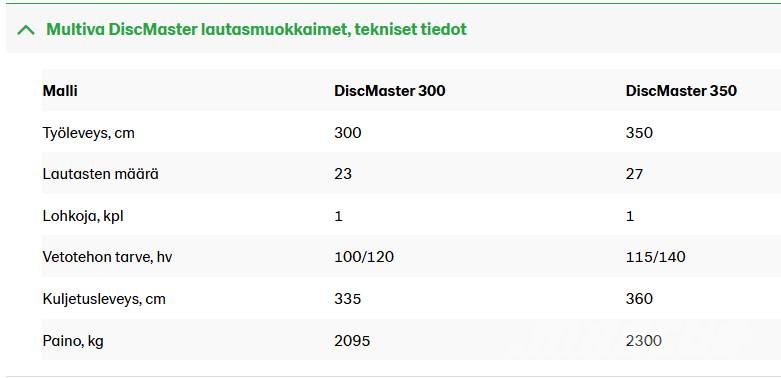 Multiva Discmaster 350 levyjyrällä Tárcsás boronák