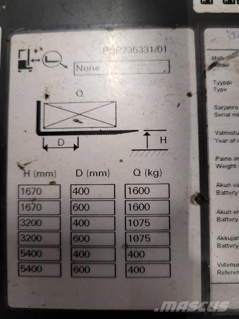 CAT NSV 16 P Staplare