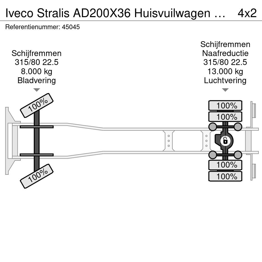 Iveco Stralis AD200X36 Huisvuilwagen Chassis NEW & UNUSE Tovornjaki-šasije