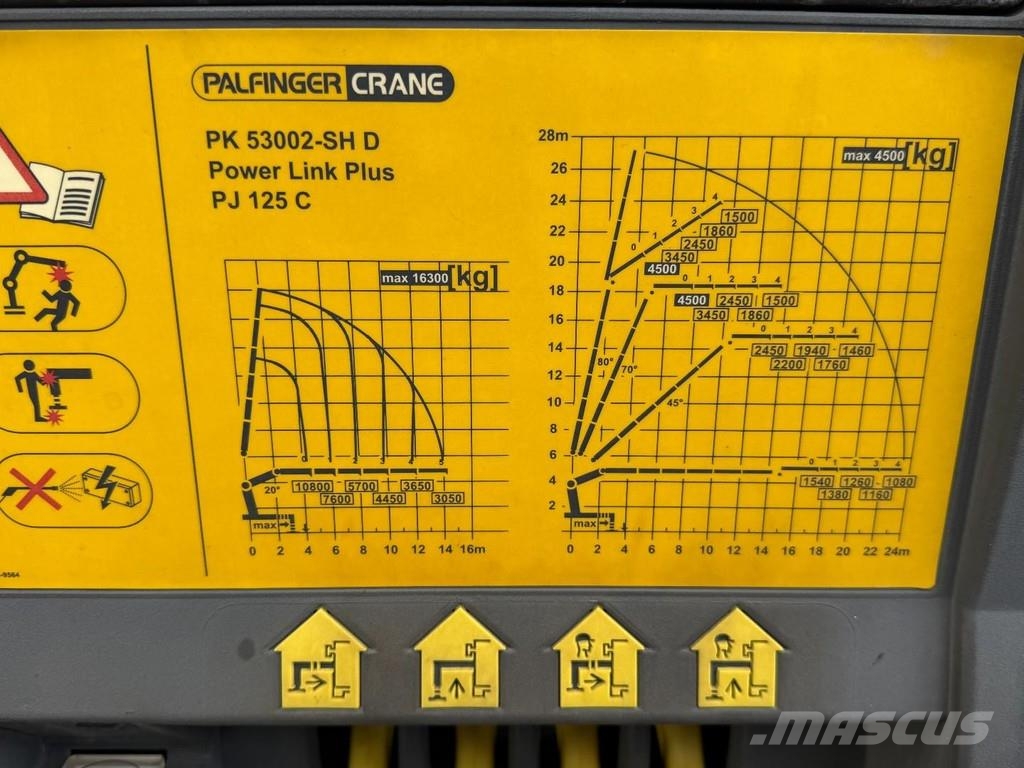MAN TGS 26.480 PALFINGER 53002 53TM! JIB/WING!!EURO6!! رافعات صالحة لكل أنواع الطرق