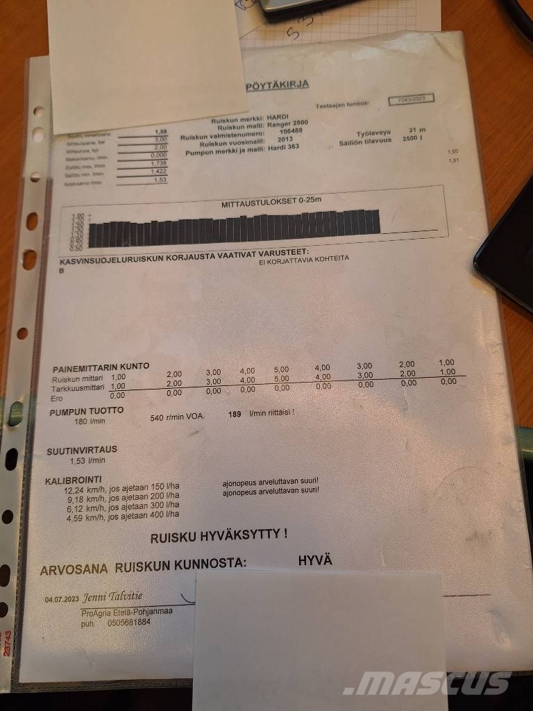 Hardi Ranger 2500 Ťahané postrekovače