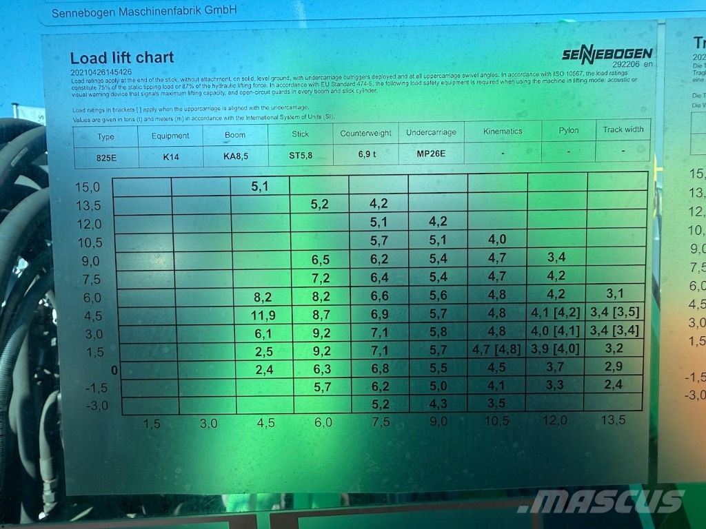 Sennebogen 825M E - 830 - 825E - 825 Electric 廢棄物/工業用操作車