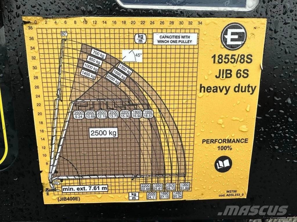 Volvo FH 16.650 8X2 + EFFER 1855/8S + JIB 6S HEAVY DUTY Prime Movers