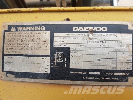 Daewoo D185 Строителство - Други