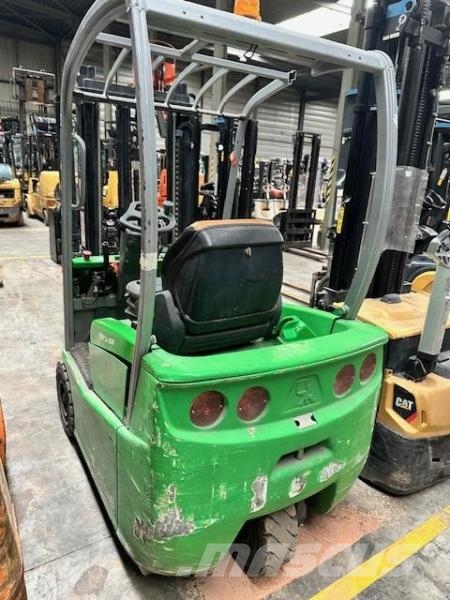 Cesab BLITZ150 Other