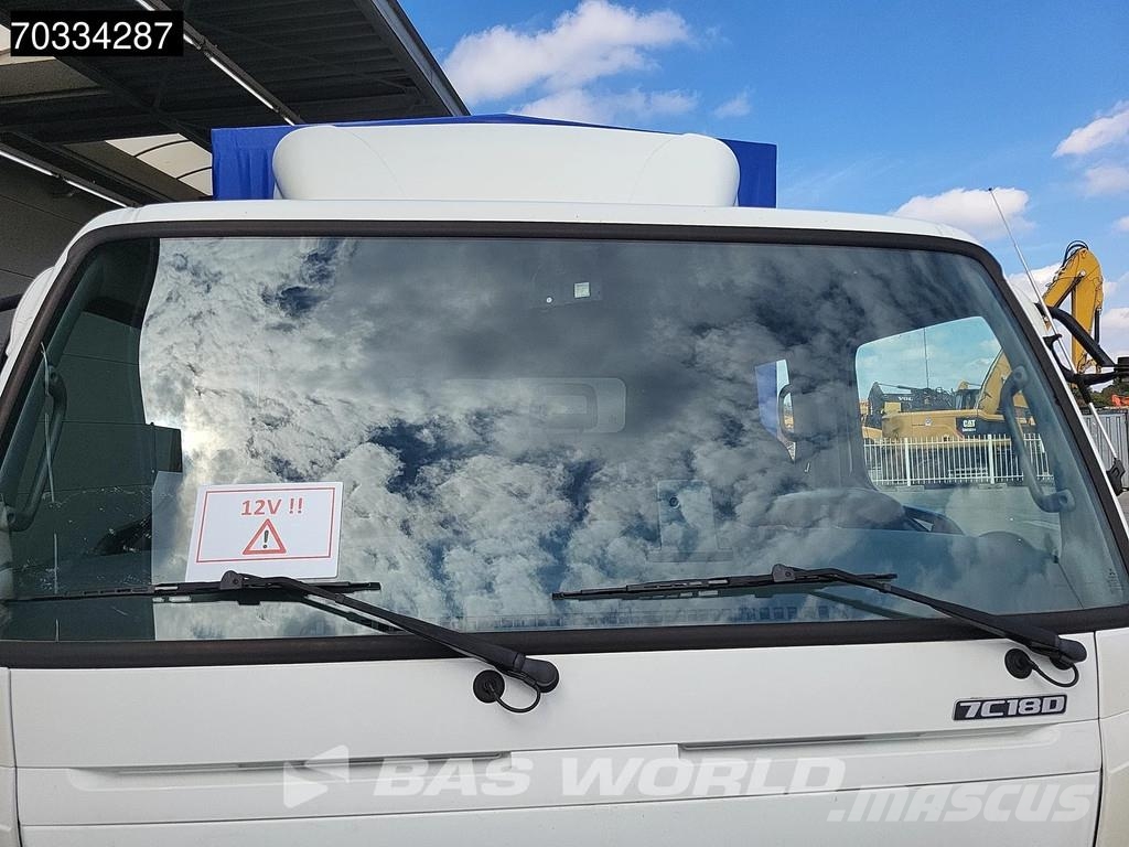 Mitsubishi Fuso 7C180 4X2 Driving School Crewcabin 1000kg Tai Bakwagens met gesloten opbouw
