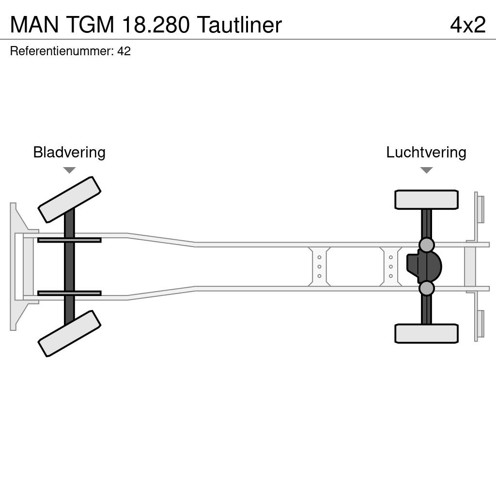 MAN TGM 18.280 Tautliner Ciężarówki firanki