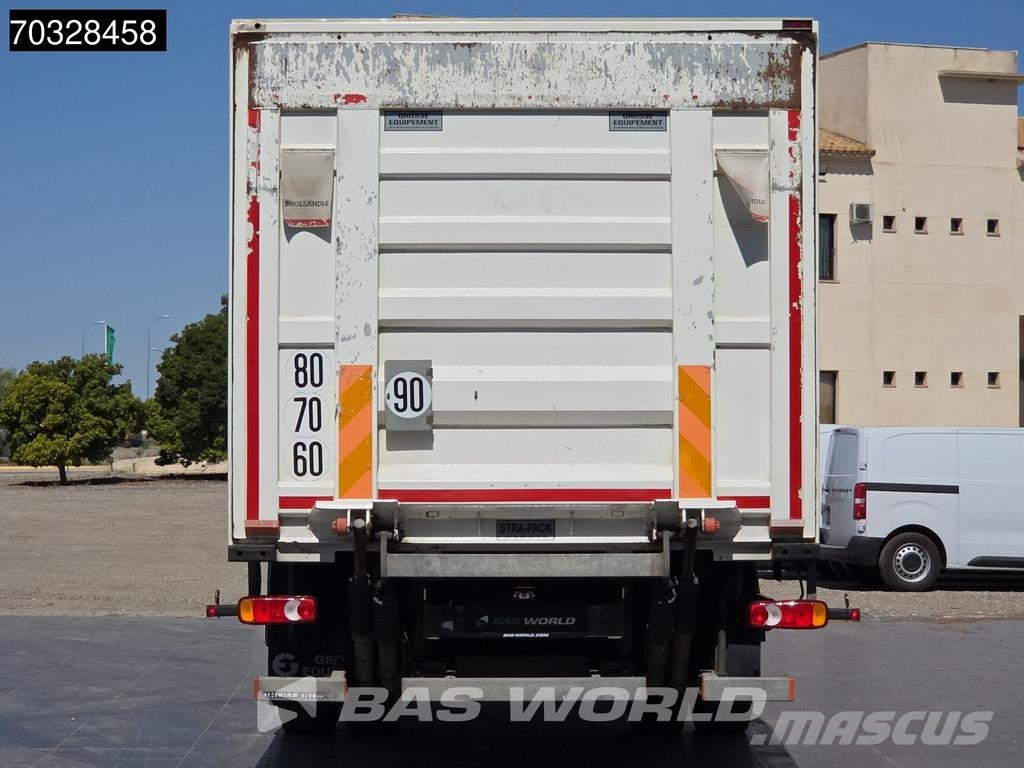 Renault D 280 D 4X2 19t Caja de 8,50m Cambio Automático Eu شاحنات ذات هيكل صندوقي