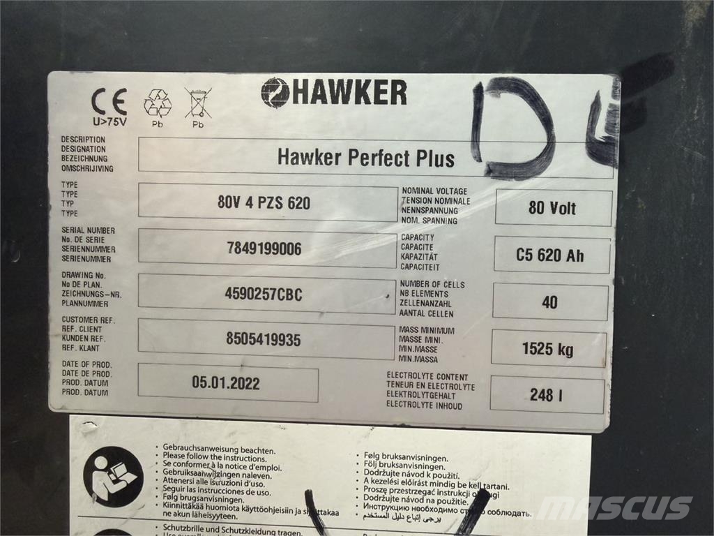 Still RX60-25 Elektrische heftrucks